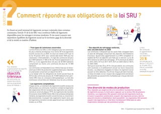 12 Hlm : 12 questions que se posent les maires • 13
• Des objectifs de rattrapage renforcés,
avec une date butoir en 2025
Les communes n’atteignant pas les seuils fixés s’engagent dans
un plan de rattrapage comportant des objectifs intermédiaires
triennaux. Quand elles appartiennent à un EPCI compétent en
matière de PLH, les objectifs sont fixés par ce dernier. La loi de
2013 renforce le rythme de rattrapage : 25 % minimum du déficit
en 2014-2016, 33 % en 2017-2019, 50 % en 2020-2022 et 100 %
en 2023-2025.
Tant que le seuil des 20 ou 25 % n’est pas atteint, les communes
sont soumises à un prélèvement annuel sur leurs ressources
fiscales. Les dépenses engagées en faveur du logement social
peuvent en être déduites. À la fin de chaque période triennale,
un bilan est établi, le non-respect des engagements entraînant
des pénalités qui peuvent être multipliées par cinq par décision
préfectorale.
• Trois types de communes concernées
L’article 55 de la loi SRU a créé l’obligation pour les communes
les plus urbaines de disposer d’au moins 20 % de logements
locatifs sociaux d’ici à 2020. Ce seuil est relevé à 25 % par la
loi du 18 janvier 2013, avec comme date butoir 2025 pour les
communes « à fort potentiel ». Il s’agit des communes de plus
de 3 500 habitants (1 500 en Île-de-France) appartenant à un
EPCI ou à une agglomération de plus de 50 000 habitants
comprenant au moins une commune de plus de 15 000
habitants.
Les communes correspondant à ces critères mais qui ne néces-
sitent pas d’effort de production supplémentaire pour répondre
à la demande conservent un objectif de 20 %.
La loi élargit enfin les obligations de mixité sociale (taux de
20 %) à des communes de plus de 15 000 habitants hors péri-
mètre SRU mais en croissance démographique. La liste des
communes concernées est réévaluée tous les ans a minima.
• Les logements comptabilisés
Chaque année, un inventaire des logements locatifs sociaux est
effectué dans ces communes. Il prend en compte les logements
des organismes Hlm (à l’exception des logements non conven-
tionnés et construits depuis 1977), les logements des Sociétés
d’économie mixte (SEM) d’Outre-Meretdecertainesentreprises
minières, les logements locatifs conventionnés ou récemment
déconventionnés, la plupart des logements-foyers ainsi que
les logements à vocation sociale appartenant aux collectivités
locales ou à l’État.
En fixant un seuil minimal de logements sociaux à atteindre dans certaines
communes, l’article 55 de la loi SRU vise à renforcer l’offre de logements
disponibles pour les ménages à revenus modestes. Il vise aussi à assurer une
répartition équilibrée du logement social sur le territoire, gage de la diversité
et de la mixité en matière d’habitat.
Une diversité de modes de production
Pour répondre aux exigences de la loi et accélérer la production annuelle
de logements sociaux, le maire peut s’appuyer sur le secteur Hlm de plusieurs
manières. Les organismes Hlm peuvent construire des logements neufs ou,
à travers l’acquisition-amélioration, acquérir des logements anciens, dont ils
assurent ensuite la réhabilitation. Autre possibilité : les organismes Hlm peuvent
acquérir des logements en l’état futur d’achèvement (Véfa) dans le cadre
d’opérations réalisées par des promoteurs privés.
Comment répondre aux obligations de la loi SRU ?
QUESTION4
Pour atteindre
progressivement les objectifs
fixés, la loi précise des
objectifs
triennaux
de construction, qui
doivent être inscrits
dans les programmes
locaux de l’habitat. »
La liste
des communes
et agglomérations
concernées
par l’objectif de
20 %
est précisée par le
décret n° 2013-671
du 24 juillet 2013.
Elle est consultable
sur le site
www.legifrance.gouv.fr
Comment répondre aux obligations de la loi SRU ?
CommentrépondreauxobligationsdelaloiSRU?
 