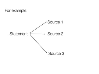 For example:

               Source 1

  Statement    Source 2



               Source 3
 