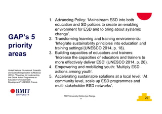 29
GAP’s 5
priority
areas
29
RMIT University ©Usha Iyer-Raniga
29
1. Advancing Policy: ‘Mainstream ESD into both
education and SD policies to create an enabling
environment for ESD and to bring about systemic
change’.
2. Transforming learning and training environments:
‘Integrate sustainability principles into education and
training settings’(UNESCO 2014, p. 18).
3. Building capacities of educators and trainers:
‘Increase the capacities of educators and trainers to
more effectively deliver ESD’ (UNESCO 2014, p. 20).
4. Empowering and mobilizing youth: ‘Multiply ESD
actions among youth’.
5. Accelerating sustainable solutions at a local level: ‘At
community level, scale up ESD programmes and
multi-stakeholder ESD networks’.
United Nations Educational, Scientific
and Cultural Organization (UNESCO)
(2014). "Roadmap for Implementing
the Global Action Programme on
Education for Sustainable
Development." UNESCO, France
 