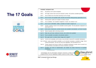 39
The 17 Goals
39
RMIT University ©Usha Iyer-Raniga
39
Sustainable Development Goals
Goal 1. End poverty in all its forms everywhere
Goal 2. End hunger, achieve food security and improved nutrition and promote sustainable agriculture
Goal 3. Ensure healthy lives and promote well-being for all at all ages
Goal 4. Ensure inclusive and equitable quality education and promote lifelong learning opportunities for all
Goal 5. Achieve gender equality and empower all women and girls
Goal 6. Ensure availability and sustainable management of water and sanitation for all
Goal 7 Ensure access to affordable, reliable, sustainable and modern energy for all
Goal 8. Promote sustained, inclusive and sustainable economic growth, full and productive employment and
decent work for all
Goal 9. Build resilient infrastructure, promote inclusive and sustainable industrialization and foster innovation
Goal 10. Reduce inequality within and among countries
Goal 11. Make cities and human settlements inclusive, safe, resilient and sustainable
Goal 12. Ensure sustainable consumption and production patterns
Goal 13. Take urgent action to combat climate change and its impacts*
Goal 14. Conserve and sustainably use the oceans, seas and marine resources for sustainable development
Goal 15.Protect, restore and promote sustainable use of terrestrial ecosystems, sustainably manage forests,
combat desertification, and halt and reverse land degradation and halt biodiversity loss
Goal 16. Promote peaceful and inclusive societies for sustainable development, provide access to justice for all
and build effective, accountable and inclusive institutions at all levels
Goal 17. Strengthen the means of implementation and revitalize the Global Partnership for Sustainable
Development
*
Acknowledging that the United Nations Framework Convention on Climate Change is the primary international,
intergovernmental forum for negotiating the global response to climate change.
 