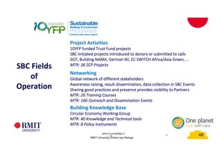 48
Project Activities
10YFP funded Trust Fund projects
SBC Initiated projects introduced to donors or submitted to calls
GCF, Building NAMA, German IKI, EC SWITCH Africa/Asia Green, …
MTR: 36 SCP Projects
Networking
Global network of different stakeholders
Awareness raising, result dissemination, data collection in SBC Events
Sharing good practices and presence provides visibility to Partners
MTR: 26 Training Courses
MTR: 166 Outreach and Dissemination Events
Building Knowledge Base
Circular Economy Working Group
MTR: 40 Knowledge and Technical tools
MTR: 8 Policy Instruments
pekka.huovila@figbc.fi
2 48
RMIT University ©Usha Iyer-Raniga
SBC Fields
of
Operation
 