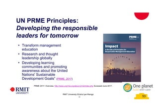 53
UN PRME Principles:
Developing the responsible
leaders for tomorrow
• Transform management
education
• Research and thought
leadership globally
• Developing learning
communities and promoting
awareness about the United
Nations' Sustainable
Development Goals” (PRME, 2017)
PRME 2017. Overview, http://www.unprme.org/about-prme/index.php Accessed June 2017.
53
RMIT University ©Usha Iyer-Raniga
 