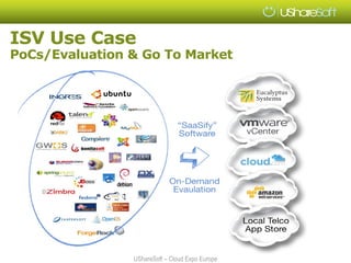 ISV Use Case
PoCs/Evaluation & Go To Market




                UShareSoft – Cloud Expo Europe
 