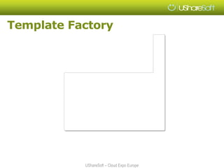 Template Factory




           UShareSoft – Cloud Expo Europe
 