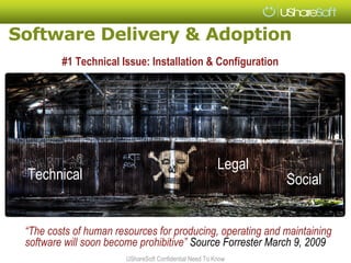 Software Delivery & Adoption
         #1 Technical Issue: Installation & Configuration




                                                         Legal
 Technical                                                       Social


 “The costs of human resources for producing, operating and maintaining
 software will soon become prohibitive” Source Forrester March 9, 2009
                        UShareSoft Confidential Need To Know
 