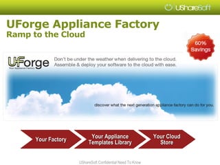 UForge Appliance Factory
Ramp to the Cloud




      Your Factory         Your Appliance                   Your Cloud
                          Templates Library                   Store


                     UShareSoft Confidential Need To Know
 