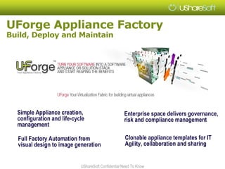 UForge Appliance Factory
Build, Deploy and Maintain




  Simple Appliance creation,                        Enterprise space delivers governance,
  configuration and life-cycle                      risk and compliance management
  management

  Full Factory Automation from                       Clonable appliance templates for IT
  visual design to image generation                  Agility, collaboration and sharing


                            UShareSoft Confidential Need To Know
 