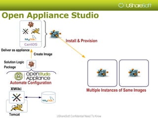 Open Appliance Studio


                                             Install & Provision

Deliver as appliance
                       Create Image

 Solution Logic
 Package



      Automate Configuration
      XWiki                                                   Multiple Instances of Same Images




     Tomcat                           UShareSoft Confidential Need To Know
 