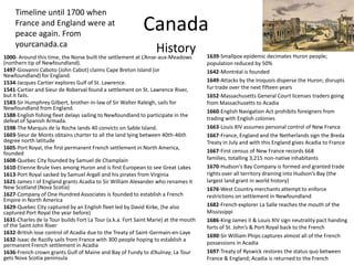 CanadaTimeline until 1700 whenFrance and England were at peace again. From yourcanada.ca History1639-Smallpox epidemic decimates Huron people; population reduced by 50%1642-Montréal is founded1649-Attacks by the Iroquois disperse the Huron; disrupts fur trade over the next fifteen years1652-Massachusetts General Court licenses traders going from Massachusetts to Acadia1660-English Navigation Act prohibits foreigners from trading with English colonies1663-Louis XIV assumes personal control of New France1667-France, England and the Netherlands sign the Breda Treaty in July and with this England gives Acadia to France1667-First census of New France records 668 families, totalling 3,215 non-native inhabitants1670-Hudson’s Bay Company is formed and granted trade rights over all territory draining into Hudson’s Bay (the largest land grant in world history)1676-West Country merchants attempt to enforce restrictions on settlement in Newfoundland1682-French explorer La Salle reaches the mouth of the Mississippi1686-King James II & Louis XIV sign neutrality pact handing forts of St. John’s & Port Royal back to the French1690-Sir William Phips captures almost all of the French possessions in Acadia1697-Treaty of Ryswick restores the status quo between France & England; Acadia is returned to the French1000- Around this time, the Norse built the settlement at L’Anse-aux-Meadows (northern tip of Newfoundland).1497-Giovanni Caboto (John Cabot) claims Cape Breton Island (or Newfoundland) for England.1534-Jacques Cartier explores Gulf of St. Lawrence.1541-Cartier and Sieur de Roberval found a settlement on St. Lawrence River, but it fails.1583-Sir Humphrey Gilbert, brother-in-law of Sir Walter Raleigh, sails for Newfoundland from England.1588-English fishing fleet delays sailing to Newfoundland to participate in the defeat of Spanish Armada.1598-The Marquis de la Roche lands 40 convicts on Sable Island.1603-Sieur de Monts obtains charter to all the land lying between 40th-46th degree north latitude1605-Port Royal, the first permanent French settlement in North America, founded1608-Quebec City founded by Samuel de Champlain1610-Etienne Brule lives among Huron and is first European to see Great Lakes1613-Port Royal sacked by Samuel Argall and his pirates from Virginia1621-James I of England grants Acadia to Sir William Alexander who renames it New Scotland (Nova Scotia)1627-Company of One Hundred Associates is founded to establish a French Empire in North America1629-Quebec City captured by an English fleet led by David Kirke, (he also captured Port Royal the year before)1631-Charles de la Tour builds Fort La Tour (a.k.a. Fort Saint Marie) at the mouth of the Saint John River1632-British lose control of Acadia due to the Treaty of Saint-Germain-en-Laye1632-Isaac de Razilly sails from France with 300 people hoping to establish a permanent French settlement in Acadia1636-French crown grants Gulf of Maine and Bay of Fundy to d’Aulnay; La Tour gets Nova Scotia peninsula