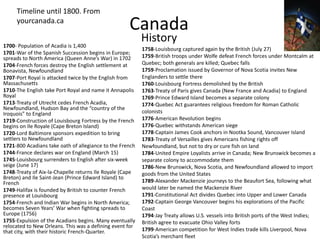 CanadaTimeline until 1800. From yourcanada.ca History1700- Population of Acadia is 1,4001701-War of the Spanish Succession begins in Europe; spreads to North America (Queen Anne’s War) in 17021704-French forces destroy the English settlement at Bonavista, Newfoundland1707-Port Royal is attacked twice by the English from Massachusetts1710-The English take Port Royal and name it Annapolis Royal1713-Treaty of Utrecht cedes French Acadia, Newfoundland, Hudson Bay and the “country of the Iroquois” to England1719-Construction of Louisbourg Fortress by the French begins on Ile Royale (Cape Breton Island)1720-Lord Baltimore sponsors expedition to bring settlers to Newfoundland1721-800 Acadians take oath of allegiance to the French1744-France declares war on England (March 15)1745-Louisbourg surrenders to English after six-week seige (June 17)1748-Treaty of Aix-la-Chapelle returns Ile Royale (Cape Breton) and Ile Saint-Jean (Prince Edward Island) to French1749-Halifax is founded by British to counter French presence at Louisbourg1754-French and Indian War begins in North America; becomes Seven Years’ War when fighting spreads to Europe (1756)1755-Expulsion of the Acadians begins. Many eventually relocated to New Orleans. This was a defining event for that city, with their historic French-Quarter.1758-Louisbourg captured again by the British (July 27)1759-British troops under Wolfe defeat French forces under Montcalm at Quebec; both generals are killed; Quebec falls1759-Proclamation issued by Governor of Nova Scotia invites New Englanders to settle there1760-Louisbourg Fortress demolished by the British1763-Treaty of Paris gives Canada (New France and Acadia) to England1769-Prince Edward Island becomes a separate colony1774-Quebec Act guarantees religious freedom for Roman Catholic colonists1776-American Revolution begins1776-Quebec withstands American siege1778-Captain James Cook anchors in Nootka Sound, Vancouver Island1783-Treaty of Versailles gives Americans fishing rights off Newfoundland, but not to dry or cure fish on land1784-United Empire Loyalists arrive in Canada; New Brunswick becomes a separate colony to accommodate them1786-New Brunswick, Nova Scotia, and Newfoundland allowed to import goods from the United States1789-Alexander Mackenzie journeys to the Beaufort Sea, following what would later be named the Mackenzie River1791-Constitutional Act divides Quebec into Upper and Lower Canada1792-Captain George Vancouver begins his explorations of the Pacific Coast1794-Jay Treaty allows U.S. vessels into British ports of the West Indies; British agree to evacuate Ohio Valley forts1799-American competition for West Indies trade kills Liverpool, Nova Scotia’s merchant fleet