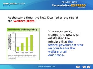 Section

3

At the same time, the New Deal led to the rise of
the welfare state.
In a major policy
change, the New Deal
established the
principle that the
federal government was
responsible for the
welfare of all
Americans.

The ColdEffects of the New Deal
War Begins

 