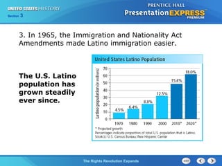Chapter 25 Section 1
The Cold War BeginsThe Rights Revolution Expands
Section 3
The U.S. Latino
population has
grown steadily
ever since.
3. In 1965, the Immigration and Nationality Act
Amendments made Latino immigration easier.
 