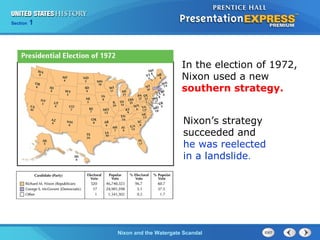 Section 1
Nixon and the Watergate Scandal
Nixon’s strategy
succeeded and
he was reelected
in a landslide.
In the election of 1972,
Nixon used a new
southern strategy.
 