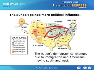 Section 2
The Ford and the Carter Years
The Sunbelt gained more political influence.
The nation’s demographics changed
due to immigration and Americans
moving south and west.
 