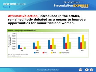 Section 5
Americans Look to the Future
Affirmative action, introduced in the 1960s,
remained hotly debated as a means to improve
opportunities for minorities and women.
 