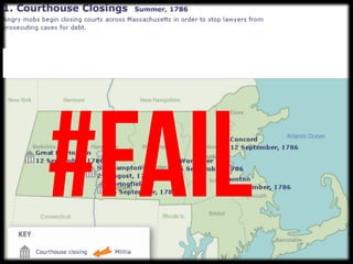 Shays’ Rebellion
1786-87
#FAIL
 