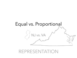 Equal vs. Proportional
NJ vs. VA
REPRESENTATION
 