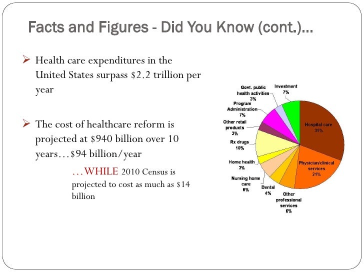 national healthcare reform in us impact on What is healthcare reform medical mutual can help you understand what it is and how it impacts you with articles from our healthcare reform section x search search the site this law is intended to make sweeping changes to healthcare in the united states. national healthcare reform in us impact on What is healthcare reform medical mutual can help you understand what it is and how it impacts you with articles from our healthcare reform section x search search the site this law is intended to make sweeping changes to healthcare in the united states.
