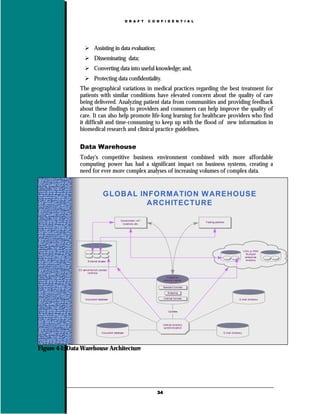 D R A F T        C O N F I D E N T I A L




                            Assisting in data evaluation;
                            Disseminating data;
                            Converting data into useful knowledge; and,
                            Protecting data confidentiality.
                The geographical variations in medical practices regarding the best treatment for
                patients with similar conditions have elevated concern about the quality of care
                being delivered. Analyzing patient data from communities and providing feedback
                about these findings to providers and consumers can help improve the quality of
                care. It can also help promote life-long learning for healthcare providers who find
                it difficult and time-consuming to keep up with the flood of new information in
                biomedical research and clinical practice guidelines.

                Data Warehouse
                Today's competitive business environment combined with more affordable
                computing power has had a significant impact on business systems, creating a
                need for ever more complex analyses of increasing volumes of complex data.


                                    G LOBAL INFO RMATIO N W AREHOUSE
                                              ARCHITECTURE

                                                 Government, int’ l l
                                                 Government, int’                                       Tradi ng partners
                                                                                                        Tradi ng partners
                                                  locations, etc.
                                                   l ocations, etc.




                                                                                                                                           V A N or PDN
                                                                                                                                              M ulti ple
                                                                                                                                             enterpri se
                      External al iases                                                                                                      directory



               EC server/switch (access
                      controls)
                                                                                     Enterpri se
                                                                                 di rectory server

                                                                                 Standard fformats
                                                                                 Standard ormats

                                                                                     M apping
                                                                                     M apping

                    Document database                                            IInternal formats
                                                                                   nternal formats                                   E-mail directory



                                                                                      Updates




                                                                                 I nternal di rectory
                                                                                   synchronizati on

                                   Document database                                                                   E-mail di rectory




Figure 4-1: Data Warehouse Architecture




                                                                            34
 