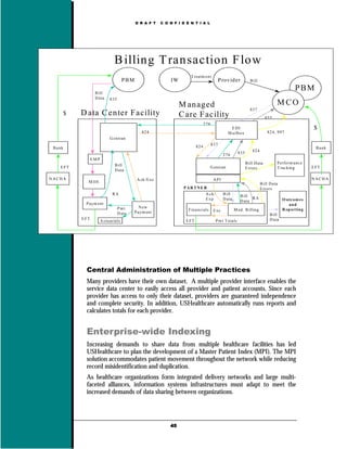 D R A F T    C O N F I D E N T I A L




                                  B illing T ransaction F low
                                                                          T rea tm ent
                                         PBM                    IW                              P rovid er             B ill


                      B ill
                                                                                                                                                    PBM
                      D ata     8 35
                                                                     M an ag ed                                                           M CO
                                                                                                                       837
          $   D ata C enter Facility                                 C are F acility                                               835
                                                                                    276
                                                                                                       EDI                                                   $
                                                  82 4                                               M ailbox                       824, 997
                                G entran
                                                                              824         837
 B a nk                                                                                                                                                       B a nk
                                                                                                             83 5        824
                                                                                                  27 6
                     EMP
                                                                                                                    B ill D a ta          P erform anc e
     E FT                          B ill                                                 G en tran                                                          E FT
                                                                                                                    E rrors               T rac kin g
                                   D ata

NACHA                                           A ck /Exc                                  A PI                                                             NACHA
                 M IIS                                                                                                         B ill D a ta
                                                                      PARTNER                                                  E rrors
                                 RA                                                  A ck/        B ill       B ill
                                                                                     Exp          D ata             RA                        O utc om es
                                                                                                              D ata
                P aym ent                                                                                                                        an d
                                       Pmt        N ew
                                                                         F in a ncials     E xc           M ed . B illing                     R ep orting
                                       D ata   P aym ent
                                                                                                                                     B ill
              E FT                                                                                                                   D ata
                           A ctuarials                                 E FT                  P m t T otals




                Central Administration of Multiple Practices
                Many providers have their own dataset. A multiple provider interface enables the
                service data center to easily access all provider and patient accounts. Since each
                provider has access to only their dataset, providers are guaranteed independence
                and complete security. In addition, USHealthcare automatically runs reports and
                calculates totals for each provider.


                Enterprise-wide Indexing
                Increasing demands to share data from multiple healthcare facilities has led
                USHealthcare to plan the development of a Master Patient Index (MPI). The MPI
                solution accommodates patient movement throughout the network while reducing
                record misidentification and duplication.
                As healthcare organizations form integrated delivery networks and large multi-
                faceted alliances, information systems infrastructures must adapt to meet the
                increased demands of data sharing between organizations.




                                                                45
 