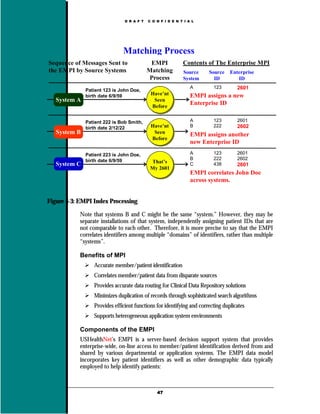 D R A F T   C O N F I D E N T I A L




                               Matching Process
Sequence of Messages Sent to                 EMPI            Contents of The Enterprise MPI
the EMPI by Source Systems                  Matching         Source    Source    Enterprise
                                            Process          System      ID         ID
                                                                 A       123        2601
              Patient 123 is John Doe,
              birth date 6/9/59              Have’nt             EMPI assigns a new
   System A                                   Seen
                                             Before
                                                                 Enterprise ID


              Patient 222 is Bob Smith,                          A       123        2601
              birth date 2/12/22             Have’nt             B       222        2602
   System B                                   Seen               EMPI assigns another
                                             Before
                                                                 new Enterprise ID

              Patient 223 is John Doe,                           A       123        2601
              birth date 6/9/59                                  B       222        2602
   System C                                  That’s              C       438        2601
                                             My 2601
                                                                 EMPI correlates John Doe
                                                                 across systems.


Figure 4-3: EMPI Index Processing

            Note that systems B and C might be the same “system.” However, they may be
            separate installations of that system, independently assigning patient IDs that are
            not comparable to each other. Therefore, it is more precise to say that the EMPI
            correlates identifiers among multiple “domains” of identifiers, rather than multiple
            “systems”.

            Benefits of MPI
                  Accurate member/patient identification
                  Correlates member/patient data from disparate sources
                  Provides accurate data routing for Clinical Data Repository solutions
                  Minimizes duplication of records through sophisticated search algorithms
                  Provides efficient functions for identifying and correcting duplicates
                  Supports heterogeneous application system environments

            Components of the EMPI
            USHealthNet’s EMPI is a server-based decision support system that provides
            enterprise-wide, on-line access to member/patient identification derived from and
            shared by various departmental or application systems. The EMPI data model
            incorporates key patient identifiers as well as other demographic data typically
            employed to help identify patients:



                                                47
 
