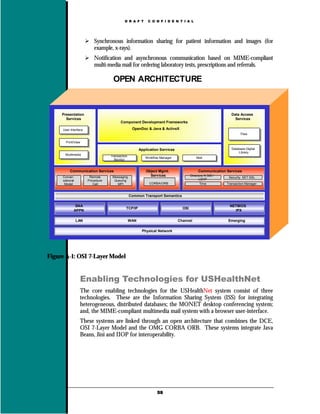 D R A F T      C O N F I D E N T I A L




                           Synchronous information sharing for patient information and images (for
                           example, x-rays).
                           Notification and asynchronous communication based on MIME-compliant
                           multi-media mail for ordering laboratory tests, prescriptions and referrals.

                                    OPEN ARCHITECTURE



     Presentation                                                                                          Data Access
       Services                                                                                              Services
                                         Component Development Frameworks

     User Interface                                OpenDoc & Java & ActiveX
      User Interface
                                                                                                                  Files
                                                                                                                   Files

       Print/View
        Print/View

                                                      Application Services                                  Database Digital
                                                                                                             Database Digital
                                                                                                                 Library
                                                                                                                  Library
      Multimedia
      Multimedia                   Transaction
                                    Transaction           Workflow Manager               Mail
                                     Monitor                                             Mail
                                      Monitor


          Communication Services                          Object Mgmt.                    Communication Services
     Conver-            Remote      Messaging               Services                 Directory X.500 /
                                                                                                          Security SET SSL
     sational          Procedure     Queuing                                               LDAP
      Model               Call         MPI                  CORBA/ORB                      Time          Transaction Manager


                                                  Common Transport Semantics

             SNA                                                                                          NETBIOS
                                             TCP/IP                            OSI
            APPN                                                                                            IPX

                LAN                           WAN                            Channel                     Emerging

                                                        Physical Network




Figure A-1: OSI 7-Layer Model


                 Enabling Technologies for USHealthNet
                 The core enabling technologies for the USHealthNet system consist of three
                 technologies. These are the Information Sharing System (ISS) for integrating
                 heterogeneous, distributed databases; the MONET desktop conferencing system;
                 and, the MIME-compliant multimedia mail system with a browser user-interface.
                 These systems are linked through an open architecture that combines the DCE,
                 OSI 7-Layer Model and the OMG CORBA ORB. These systems integrate Java
                 Beans, Jini and IIOP for interoperability.




                                                                 59
 