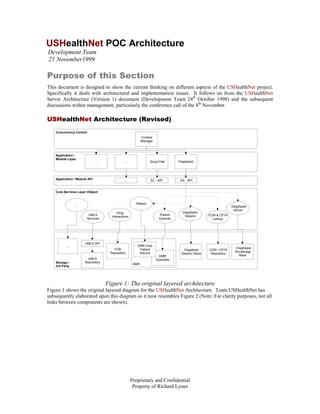 USHealthNet POC Architecture
Development Team
21 November1999

Purpose of this Section
This document is designed to show the current thinking on different aspects of the USHealthNet project.
Specifically it deals with architectural and implementation issues. It follows on from the USHealthNet
Server Architecture (Version 1) document (Development Team 24th October 1998) and the subsequent
discussions within management, particularly the conference call of the 8th November.

USHealthNet Architecture (Revised)
    Concurrency Control
                                                              Context
                                                              Manager



    Application /
    Module Layer
                               ...               ...               Script Pad      DiagAssist




    Application / Module API                     ...               SC - API         DA - API


    Core Services Layer (Object
    M d l)


                 ...                                     Patient
                                                                                                                   DaigAssist
                                                                                                                    Server
                                            Drug                                     DaigAssist
                         UMLS                                            Patient      Session        ICD9 & CPT4
                                        Interactions
                        Services                                         Episode                       Lookup




                       UMLS API
           ...                                            EMR Core
                                         FDB               Patient                                                   DiagAssist
                                                                                       DiagAssis     ICD9 / CPT4
                                       Repository          Record                                                    Knowledge
                                                                                     Session Store    Repository
                                                                         EMR                                           Base
                        UMLS                                            Episodes
    Storage /          Repository
                                                        EMR
    3rd Party




                                     Figure 1: The original layered architecture
Figure 1 shows the original layered diagram for the USHealthNet Architecture. Team USHealthNet has
subsequently elaborated upon this diagram so it now resembles Figure 2 (Note: For clarity purposes, not all
links between components are shown).




                                                       Proprietary and Confidential
                                                        Property of Richard Lynes
 