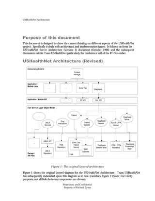 USHealthNet Architecture




Purpose of this document
This document is designed to show the current thinking on different aspects of the USHealthNet
project. Specifically it deals with architectural and implementation issues. It follows on from the
USHealthNet Server Architecture (Version 1) document (October 1998) and the subsequent
discussions within Team USHealthNet particularly the conference call of the 8th November.

USHealthNet Architecture (Revised)
    Concurrency Control
                                                                 Context
                                                                 Manager



    Application /
    Module Layer
                                ...                  ...              Script Pad
                                                                                      DiagAssist




    Application / Module API                                           SC API          DA API
                                                     ...


    Core Services Layer (Object Model)


                                                            Patient
                    ...                                                                                               DiagAssist
                                                                                                                       Server
                                                Drug                                      DiagAssist
                            UMLS                                            Patient       Session       ICD9 & CPT4
                                            Interactions
                           Services                                         Episode                        Lookup




                          UMLS API
           ...                                               EMR Core
                                             FDB              Patient                                                   DiagAssist
                                                                                          DiagAssist    ICD9 / CPT4
                                           Repository         Record                                                    Knowledge
                                                                                        Session Store    Repository
                                                                            EMR                                           Base
                           UMLS                                            Episodes
    Storage /             Repository
                                                           EMR
    3rd Party




                                      Figure 1: The original layered architecture

Figure 1 shows the original layered diagram for the USHealthNet Architecture. Team USHealthNet
has subsequently elaborated upon this diagram so it now resembles Figure 2 (Note: For clarity
purposes, not all links between components are shown).
                                                  Proprietary and Confidential
                                                   Property of Richard Lynes
 