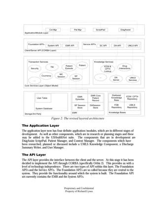 Cxt Mgr                       Pat Mgr                   ScriptPad                    DiagAssist
  Application/Module Layer




     Foundation API's                                                   Service API's
                               System API           EMR API                                SC API           DA-API           UMLS API

  Client/Server API (CORBA Layer)




     Transaction Services                                                          Knowledge Services

                                                    Patient       Patient                                               Drug
                                 TM                                                              ICD9 &
        Security                                    Episode                                       CPT4              Interactions
                                                                                                 Lookup
                                            MC
                      Ccurrency           Session           SP
                                                                                           ...              DA                 UMLS
                                                          Session
           ...                                                                                             Server             Services

  Core Services Layer (Object Model)



                                                                               EMR Core                   DiaAssist
                                                                EMR                                                        ICD9 / CPT4
                  User Table                                                    Patient                   Knowledge
                                                               Episodes                                                     Repository
                                                                                Record                      Base

                                                              SP Session       DASession                    FDB              UMLS
                                                                Store            Store                    Repository        Repository
                 System Database

                                                          EMR                                        Knowledge Bases
  Storage/3rd Party

                                  Figure 2: The revised layered architecture

The Application Layer
The application layer now has four definite application/modules, which are in different stages of
development. As well as other components, which are in research or planning stages and these
may be added to the USHealthNet suite. The components that are in development are
DiagAssist ScriptPad, Patient Manager, and Context Manager. The components which have
been researched, planned or discussed include a UMLS Knowledge Component, a Discharge
Summary Writer, and User Manager.

The API Layer
The API layer provides the interface between the client and the server. At this stage it has been
decided to implement the API through CORBA (specifically Orbix 2). This provides us with a
level of technology independence. There are two types of API within this layer, The Foundation
API’s and the Service API’s. The Foundation API’s are so called because they are central to the
system. They provide the functionality around which the system is built. The Foundation API
set currently contains the EMR and the System API’s.


                                                Proprietary and Confidential
                                                 Property of Richard Lynes
 