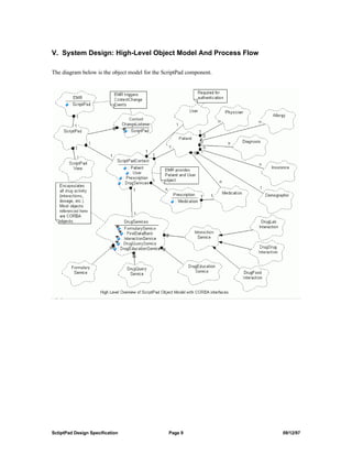 V. System Design: High-Level Object Model And Process Flow

The diagram below is the object model for the ScriptPad component.




SctiptPad Design Specification                  Page 9               09/12/97
 