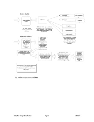 System StartUp
                                                                                                   DBAdaptor                    First Data Bank



                                                           DBBroker                                DBAdaptor
                  Object Request                                                                                                      Formulary
                      Broker



                                                                                                             DrugQuery
                                                    DBBroker starts up. It creates a
                                                  confiurable number of DBAdapters for
                  Orb Starts Up and
                                                    each database. It then creates a
                creates an instance of
                                                   configurable number of each of the                      DrugInteraction
                      DBBroker
                                                              DrugServices.

                                                                                                           DrugEducation

           Application StartUp                            DrugServices                               Each Drug Service is invoked
                                                          starts up and                               when needed by the client.
                                                           retrieves a                                 Each uses one of the pre-
                 ScriptPad Starts
                                                          reference to                               existing DBAdaptor objects for
                  Up, retrieves a
                                                       DBBroker from the                               the actual querying of the
                 reference to the
                                                              ORB.                                             database.
                   Orb, and the
                                                       DrugServices also
                    creates a
                                                        provides wrapper
                  DrugServices
                                                          methods for
                     Object.
                                                       accessing each of
                                                       the Drug Services.

          Physician types in the
        name of a drug he wishes                                                                                                    ScriptPad
                                                                                             DrugServices asks
        to prescribe and presses                                                                                                   populates a
                                                         ScriptPad invokes the           DBBroker for a reference to
                  Enter.                                                                                                           choose box
                                                        DrugServices.getAllDrugs          a DrugQuery Object and
                                                                                                                                  with the drugs,
                                                         method passing in the              calls the getAllDrugs
                                                                                                                                  and the doctor
                                                          name of the drug the            method on it. In return, it
                                                                                                                                     picks the
                                                           physician entered.              gets a list of all drugs
                                                                                                                                   appropriate
                                                                                          matching the given drug.
                                                                                                                                       one.




     Interaction/Use Case diagram detailing the
             use and encapsulation of the
       FirstDatabank and Formulary Interfaces
                    via CORBA.




  Fig. 7-2 Data encapsulation via CORBA




SctiptPad Design Specification                                      Page 12                                                      09/12/97
 