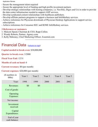 Application Review

- Secure the management talent required
- Secure the appropriate level of funding and high profile investment partners
- Develop strategic relationships with hosting companies, i.e. NaviSite, Digex and Usi in order to provide
  the data center infrastructure needed to support iASP services.
- Develop syndicated content relationships with healthcare publishers.
- Develop affiliate partners programs to support e-business and InfoMediary services.
- Achieve milestones for Physician downloads of Physician Desktop Applications to support service
  subscriptions.
- Achieve milestones for Consumer B2C and B2ME InfoMediary services.
3 References or customers
1. Malcom Speed, Chairman & CEO, Rapp Collins
2. Wendy Roberts, Partner, Agency.com
3. Kelly Mahoney, Chief Marketing Officer, Essential.com


Financial Data                   (return to top)

Capital needed to break even: $30,000,000
Quarter to break even: 3/2000
Fiscal Year End: 12/31
Months of cash on hand: 0
Current revenues: $0 (per month)
Current expenses: $20,000 (per month)
  ($ numbers in
                        Year 1        Year 2       Year 3   Year 4     Year 5
      000s)
                Year:   1998           1999        2000     2001        2002
          Revenues:         $0              $0
    Cost of goods:
          Operating
          Expenses:
       Net income:
         Investment
           received:
          Capital
     Expenditures:
        End of year
      cash balance:
 