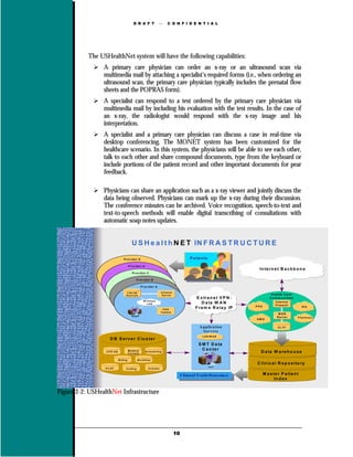 D R A F T                            C O N F I D E N T I A L




           The USHealthNet system will have the following capabilities:
                 A primary care physician can order an x-ray or an ultrasound scan via
                 multimedia mail by attaching a specialist’s required forms (i.e., when ordering an
                 ultrasound scan, the primary care physician typically includes the prenatal flow
                 sheets and the POPRAS form).
                 A specialist can respond to a test ordered by the primary care physician via
                 multimedia mail by including his evaluation with the test results. In the case of
                 an x-ray, the radiologist would respond with the x-ray image and his
                 interpretation.
                 A specialist and a primary care physician can discuss a case in real-time via
                 desktop conferencing. The MONET system has been customized for the
                 healthcare scenario. In this system, the physicians will be able to see each other,
                 talk to each other and share compound documents, type from the keyboard or
                 include portions of the patient record and other important documents for pear
                 feedback.

                 Physicians can share an application such as a x-ray viewer and jointly discuss the
                 data being observed. Physicians can mark up the x-ray during their discussion.
                 The conference minutes can be archived. Voice recognition, speech-to-text and
                 text-to-speech methods will enable digital transcribing of consultations with
                 automatic soap notes updates.


                                            U S H e a l t h N E T IN F R A S T R U C T U R E

                                 P r o v id e r E                                                        P a tie n ts

                                        P r o v id e r D
                                                                                                                                           In te r n e t B a c k b o n e
                                            P r o v id e r C

                                                 P r o v id e r B

                                                       P r o v id e r A

                                    C P R -D B                              In tr a n e tt
                                                                            I n tr a n e
                                   R e p lic a te                            S erv er
                                                                              S erver                                                                H e a lth C a re
                                                                                                              E x tr a n e t V P N -                C o m m u n itie s
                                                         W i r e le s s                                                                                 In te r n e t
                                                           LAN                                                   D a ta W A N                           In t e r n e t
                                                                                                                                                        F ir e w a ll
                                                                                                                                          PPO           F ir e w a ll
                                                                                                             F r a m e R e la y IP                                          IP A
                                                                              PEN
                                                                               P EN
                                                                            T a b le ts
                                                                            T a b le ts
                                                                                                                                                          W EB
                                                                                                                                                          W EB
                                            S t a ff                                                                                                     S e rv e r
                                                                                                                                                         S e rv e r      P h a rm a c y
                                                                                                                                          HMO

                                                                                                                A p p lic a tio n                         O LTP
                                                                                                                  S ervers
                                                                                                                  L A N /W A N
                    D B S e r v e r C lu s te r
                                                                                                               S M T D a ta
                                        M e d ic a l                                                             C e n te r
                  CPR DB
                                        C o n s u lt
                                                           S c h e d u lin g                                                                D a ta W a r e h o u s e
                           B i llin g             W o r k f lo w
                                                                                                                                          C lin ic a l R e p o s ito ry
                                                                                                                        S ta ff
                  O LAP            C o d in g                 X c la im s


                                                                                                  CC lin ic a l T a a ils /O u tc o m s
                                                                                                   lin ica l T r r ils /O u tc o m e es         M a s te r P a tie n t
                                                                                                                                                      In d e x


Figure 2-2: USHealthNet Infrastructure




                                                                                             10
 