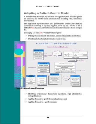 D R A F T                        C O N F I D E N T I A L




           Adopting a Patient-Centric Model
           A Patient-Centric Model (PCM) describes how operations that affect the patient
           are perceived, and whether those functional areas are adding value, consistency,
           and resolution.
           The single most important feature of a patient-centric system is the ability to
           communicate seamlessly, at any time, any place, and in any way. The key to this is
           USHealthNet’s dynamic and fluid communications infrastructure, shown in Figure
           2-2.
           Developing USHealthNet’s™ infrastructure requires:
                 Defining the core elements (information, systems and application architecture);
                 Describing the functionality (information requirements);

                                                P L A N N E D “IT ” IN F R A S T R U C T U R E
                                                                                           In te rn e t/In tra n e t S tr a te g ie s

                                       PP R O V ID E RO FF F IC E
                                         R O V ID E R O F IC E                                                                                            In te r n e t C o m m u n ity H o s tin g S e r v ic e s

                                            In tra NN e tSS e rv e r                                                                                                        EE x te rn a lFF ire w a ll
                                                                                                                                                                             x te rn a l ire w a ll
                                             In tra e t e rv e r                                                      In te rn a t
                                                                                                                     Backbone
                                       FF ire w a ll/In tra n e tSS e rv e r
                                        ire w a ll/In tra n e t e rv e r                                                                           HH M O&&
                                                                                                                                                     MO                              In s s .
                                                                                                                                                                                      In .                         p h a rm a -
                                                                                                                                                                  PP ro v id e r
                                                                                                                                                                   ro v id e r                     HH o s p ita ls p h a rm a -
                                                                                                                                                                                                    o s p ita ls
                                                                               D ia l U p o r L e a s e d                                           PP P O
                                                                                                                                                      PO                            CC o m p .
                                                                                                                                                                                      om p.                        cc e u tic a ls
                                                                                                                                                                                                                    e u tic a ls
                                           PP o in too fc c a re(N CC )
                                            o in t f a re (N )                 L in e s
                                                                                                                                                                             In te rn aa lFF ire w a ll
                                                                                                                                                                              In te rn l ire w a ll
                                             O uu tp u tDD e v ic e s
                                              O tp u t e v ic e s
                                                                                                                                                                  VV P NG aa te w a y
                                                                                                                                                                    P N G te w a y                          B ra n c h
                                                                                                                                                                                                            O ffic e


                                                              C O R PP O R A T E
                                                               C OR O R ATE
                                                                                                                             U S HUSHealhtNet Inrtr e r e t S e rv e r
                                                                                                                                  t r In tr a n e t S e v a n
                                                           SS tra te g icPP la n n in g
                                                            tra te g ic la n n in g
                                                                                                                            D oo c u m e n tM aa n a g e m e n tW oo rk flo w
                                                                                                                             D c u m e n t M n a g e m e n t W rk flo w
                U S H e a l t h N e t C o rp .          FF in a n c e&&AA c c o u n tin g
                                                         in a n c e     c c o u n tin g                                                  aa n dPP u b lis h in g
                                                                                                                                            n d u b lis h in g

                                                               PP u b licre la tio nn
                                                                 u b lic re la tio                                                        H TT M L               PP D F
                                                                                                                                                                   DF
                                                                                                                         SS G M L
                                                                                                                            GML            H ML                                                               R e m o te
                                                                                                                       G r o uu p w a re                                                                      U s e rs
                                                               H R &&SS ta ffin g
                                                                HR    ta ffin g                                         G ro p w a re C o n fe r e n c in g N e w s F e e d s
                                                                                                                          &&ee m a il
                                                                                                                               m a il    C o n fe r e n c in g N e w s F e e d s

                                                                                                     D a ta W a re h o u s e
                                                                                        e tc . . .
                  P ra c tic e
                M anagem ent                            O PP E R A T IO N S
                                                         O E R A T IO N S                             E n te rp ris e M a s te r                                           E -C o m m e rc e
                                                                                                          P a tie n t In d e x
                      B illin g                            O uu ts o u rc in g                                                                   EE x tra N e t
                                                                                                                                                  x tra N e t
                                                            O ts o u rc in g                          C lin ic a l R e p o s ito ry                                     C o n te n t S o u rc in g
                  S c h e d u lin g
                                                            PP ro d u c tio n
                                                             ro d u c tio n
                                                                                                                                                                             P a rtn e r s h ip
                                                                                                            E M R /C P R                                                      M a rk e tin g
                      CPR
                                                             FF u lfillm e n t
                                                              u lfillm e n t                                                                                             P ro d u c t/S e rv ic e s
                                                                                                     A n a ly tic a l R e p o rtin g
                 M e d c o n s u lt.
                                                     PP ro je c tM aa n a g e m e n t
                                                      ro je c t M n a g e m e n t                                                                                         IT In fra s tru c tu re



Figure 2-3: Organizational Structures

                 Identifying environmental characteristics (operational, legal, administrative,
                 socio-political, etc.);
                 Applying the model to specific domains (health care); and,
                 Applying the model to a specific enterprise.




                                                                                         11
 