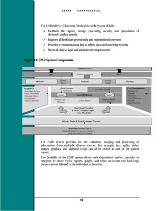 D R A F T             C O N F I D E N T I A L




                       The USHealthNet Electronic Medical Records System (EMR):
                            Facilitates the capture, storage, processing, security, and presentation of
                            electronic medical records
                            Supports all healthcare provisioning and organizational processes
                            Provides a communications link to related data and knowledge systems
                            Meets all clinical, legal, and administrative requirements


Figure 3-1: EMR System Components

                                                                   CORBA Services
                                                                   CORBA Services


                             IIOP                                 Kerberos Authentication                               HTTP
                                                                                                                        HTTP


                                         Vertical                                                        Vertical
              Obstetrics                                               Pediatrics                                              Oncology
                                         Plug-In                                                         Plug-In


ScriptPAD      :                          Patient/Guarantor
                                                                                            Care Plans /Benefits
                                                                                                                               Care Management:
•Drug Query Services                          Information                                                                      •Problem List
•Drug - Interactions                                                                                                           •Episodes
•Drug Side Effects
                                       OODBMS                     Core EMR Engine                          RDBMS               •Encounters
•Drug Dosages                                                                                                                  •Clinical Pathways
                                    Primary Care                                                     Drug and Allergy
•Patient Information                                                 Family History                                            •Protocols
                                       Physician                                                           History
                                                                                                                               •Payor Formulary

                                                           (Rules Based) Workflow
                                                            (Rules Based) Workflow
                                                         & Forms // Template Engine
                                                         & Forms Template Engine
                                                                Care Map Editor
                                                                Care Map Editor



                                            Inference Engine & Natural Language Processor
                                             Inference Engine & Natural Language Processor


                                                    Knowledge Services UMLS:
                                            Medical Vocabulary- Lexicons- Ontology’s
                                                  Third Party Health Care Content



                       The EMR system provides for the collection, merging and processing of
                       information from multiple, diverse sources. For example, text, audio, video,
                       images, graphics, and digitized x-rays can all be stored as part of the patient
                       record.
                       The flexibility of the EMR system allows each department, service, specialty, or
                       caregiver to create views, reports, graphs, and other on-screen and hard-copy
                       output custom tailored to the individual or function.




                                                                      16
 