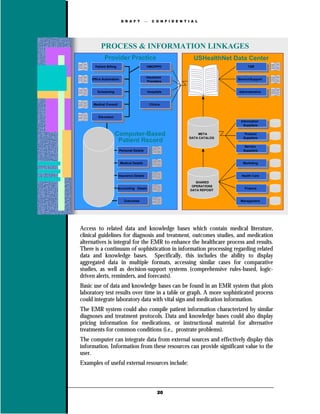 D R A F T            C O N F I D E N T I A L




                        PROCESS & INFORMATION LINKAGES
Figure 3-2: Process and Information Links
                         Provider Practice                                          USHealthNet Data Center
                     Patient Billing                        HMO/PPO                                    TSR
              Information Presentation
                      Patient Billing                        HMO/PPO                                    TSR

                                                            Insurance
                   Office Automation                          Insurance                          Service/Support
              The wealth of information available through the EMR system will be managed so
                     Office Automation    Providers
                                           Providers
                                                                                  Service/Support

              those authorized users receive the information they need in a format they prefer.
                       Scheduling         Hospitals                               Administrative
                         Scheduling
              Providers, for example, may Hospitals customized views of data by patient, source,
                                            desire                                 Administrative


              provider, encounter, problems, dates, or other variables. Data can be presented in
                     Medical Consult
                      Medical Consult
                                           Clinics
                                             Clinics
              detail or summary form. Graphical user interfaces and other emerging ease-of-use
              technologies can accommodate tables, graphs, narratives, and other formats for
                        Education
                          Education
              the display of information.                                          Information
                                                                                     Information
                                                                                     Suppliers
                                                                                                     Suppliers

              The EMR system will be sufficiently flexible so META each department, service,
                             Computer-Based                          that                 Product
                                                                                           Product
              specialty, or provider canRecord
                               Patient create customized views, personal order sets, patient-
                                                               DATA CATALOG              Suppliers
                                                                                          Suppliers

              centered care plans and critical paths, special notifications, and tailoredService lists.
                                                                                           work
                                                                                           Service
                                        Personal Details                                            Suppliers
                                         Personal Details                                            Suppliers
              Selective retrieval also helps maintain patient confidentiality. For example, some
              users may need toMedicalDetails
                                    know only of the presence or absence of certain data, not the
                                Medical
                                          Details
                                                                                      Marketing
                                                                                       Marketing
              nature of the data. Identifying information could be removed so that the data
              could be used Insuranceeducation or research. This is accomplished Care
                                  for Details
                                 Insurance Details
                                                                                     Health
                                                                                             through
                                                                                      Health Care

                USHealthNetNet’s™ clinical workstation which is the front-end to our
                                                                 SHARED
                                                               OPERATIONS
              repository.      Accounting Detais
                                Accounting Detais             DATA REPOSIT
                                                                                       Finance
                                                                                        Finance


                                           Outcomes                                               Management
                                            Outcomes                                               Management
              Related Data and Knowledge Bases


              Access to related data and knowledge bases which contain medical literature,
              clinical guidelines for diagnosis and treatment, outcomes studies, and medication
              alternatives is integral for the EMR to enhance the healthcare process and results.
              There is a continuum of sophistication in information processing regarding related
              data and knowledge bases. Specifically, this includes the ability to display
              aggregated data in multiple formats, accessing similar cases for comparative
              studies, as well as decision-support systems (comprehensive rules-based, logic-
              driven alerts, reminders, and forecasts).
              Basic use of data and knowledge bases can be found in an EMR system that plots
              laboratory test results over time in a table or graph. A more sophisticated process
              could integrate laboratory data with vital sign and medication information.
              The EMR system could also compile patient information characterized by similar
              diagnoses and treatment protocols. Data and knowledge bases could also display
              pricing information for medications, or instructional material for alternative
              treatments for common conditions (i.e., prostrate problems).
              The computer can integrate data from external sources and effectively display this
              information. Information from these resources can provide significant value to the
              user.
              Examples of useful external resources include:



                                                                   20
 