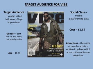 TARGET AUDIENCE FOR VIBE

Target Audience                                  Social Class –
  – young, urban                                      middle
 followers of hip-                              class/working class
   hop culture.

                                                Cost – £1.65
  Gender – both
 female and male,
 but mainly males
                                            Attractions – the name
                                              of popular artists is
                                            written in yellow which
   Age – 18-34                              attracts the audiences
                                                   attention.
 