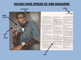 DOUBLE PAGE SPREAD OF VIBE MAGAZINE
                                       LOGO
             QUOTATION



MAIN
IMAGE




 MISE
 EN
 SCENE




                           COPY
 