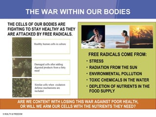 THE WAR WITHIN OUR BODIES 9 HEALTH & FREEDOM THE CELLS OF OUR BODIES ARE FIGHTING TO STAY HEALTHY AS THEY ARE ATTACKED BY FREE RADICALS. ARE WE CONTENT WITH LOSING THIS WAR AGAINST POOR HEALTH, OR WILL WE ARM OUR CELLS WITH THE NUTRIENTS THEY NEED? Healthy human cells in culture Damaged cells after adding digested products from a fatty meal STRESS RADIATION FROM THE SUN ENVIRONMENTAL POLLUTION TOXIC CHEMICALS IN THE WATER DEPLETION OF NUTRIENTS IN THE FOOD SUPPLY FREE RADICALS COME FROM: Similar cells when  oxidation defense mechanisms are included 