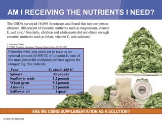 AM I RECEIVING THE NUTRIENTS I NEED? 10 HEALTH & FREEDOM The USDA surveyed 16,000 Americans and found that not one person obtained 100 percent of essential nutrients such as magnesium, vitamin E, and zinc. 1  Similarly, children and adolescents did not obtain enough essential nutrients such as folate, vitamin C, and   calcium. 2 1. Nutrition Today 2. USDA Nutrition Assistance Program Report Series CN-01-CD1 ARE WE USING SUPPLEMENTATION AS A SOLUTION? Consider what you must eat to receive an optimal amount of 400 IU of vitamin E, one of the most powerful oxidation defense agents for conquering free radicals: Food To obtain 400 IU Spinach 33 pounds Sunflower seeds 1.2 pounds Wheat germ 5.2 pounds Almonds 2.2 pounds Safflower oil 1 quart 