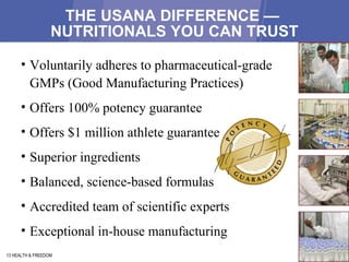 THE USANA DIFFERENCE —  NUTRITIONALS YOU CAN TRUST 13 HEALTH & FREEDOM Voluntarily adheres to pharmaceutical-grade GMPs (Good Manufacturing Practices) Offers 100% potency guarantee Offers $1 million athlete guarantee Superior ingredients Balanced, science-based formulas Accredited team of scientific experts Exceptional in-house manufacturing 