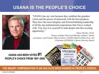 USANA IS THE PEOPLE’S CHOICE 21 HEALTH & FREEDOM “ USANA has my vote because they combine the grandest vision and the power of teamwork with the best products. They have the most integrity and forward-thinking leadership of all the top multinational corporations that I have worked with. You owe it to yourself to look deeper into this exciting opportunity.” — D enis Waitley, Ph.D. Trainer of Super Bowl and Olympic athletes, Apollo astronauts, and Fortune 500 executives,  USANA  Board of Directors, and Chairman of  USANA ’s Sports Advisory Board THE BINARY COMPENSATION PLAN HAS ALSO BEEN RANKED #1 PEOPLE’s CHOICE. USANA HAS BEEN VOTED  #1  PEOPLE’S CHOICE FROM 1997–2006. 