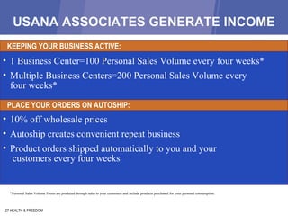 USANA ASSOCIATES GENERATE INCOME 27 HEALTH & FREEDOM 1 Business Center=100 Personal Sales Volume every four weeks* Multiple Business Centers=200 Personal Sales Volume every  four weeks* KEEPING YOUR BUSINESS ACTIVE: *Personal Sales Volume Points are produced through sales to your customers and include products purchased for your personal consumption. PLACE YOUR ORDERS ON AUTOSHIP: 10% off wholesale prices  Autoship creates convenient repeat business Product orders shipped automatically to you and your  customers every four weeks 