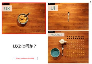 4
UXとは何か？
Ward Andrews氏の説明
UX UI
PRODUCT
 