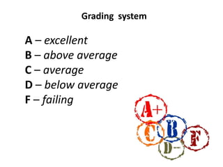 Grading system

A – excellent
B – above average
C – average
D – below average
F – failing

 