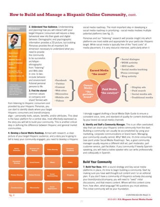 How to Build and Manage a Hispanic Online Community, cont.

                      2. Understand Your Audience. Understanding                   social media roadmap. The most important step in developing a
                      and planning how you will interact with your                 social media roadmap is prioritizing – social media involves multiple
                      target Hispanic consumers will require a deep                potential platforms (see fig. 2).
                      behavioral view into their goals and digital
                      behavior. Demographic and psychographic                      Personas and our “listening” research will provide insight into which
                      information provides a 2D picture, but building              platforms are most viable and appropriate for your particular Hispanic
                      Personas provides the all important 3rd                      target. While social media is typically free of the “hard costs” of
                      dimension necessary to understand what you                   media placement, it is very resource intensive, particularly when it
                      need to provide




                                                                                                                 {
                      the community
                      to be successful.       A persona is a user              comes to content. This prioritization is best summarized in a social
                      archetype -             synthesized from                 media roadmap, a temporal plan that•details adialogue
                                                                                                                        Social phased approach of
                                                                                                                      • WOM activity Hispanics, by
                                                                               how you will enter social media to strategically engage
                      ethnographic            research (gathered
                      from “listening”        techniques listed above)         prioritizing 1-3 platforms per phase, usually traffic year timeframe.
                                                                                                                      • SEO in a 2-3
                                                                                       Earned Media                   • Social media tracking
                      and Web data            and then summarized              In today’s fragmented and socially-driven media world, brands need
                                                                                                                      •Press coverage
                      in one- to two-         page descriptions that                     “the result”
                                                                               to look at how they use their owned media (e.g. Web sites, Facebook




                                                               }
                      include behavior        patterns, skills, attitudes                                             • Blog activity
                                                                               page, content, etc.) harmoniously with paid and earned media.
                      and environment         combined with a few
                                                  •Facebook




                                                                                                                           {
                                                                               Forrester Research has summarized this balanced approach with
                      fictional personal      details to bring the
                                                  • Twitter                    their “Holistic Media Model” below:
                      persona to life.                                          Owned
                                                  •Content                      Media                                            • Display ads
                                                                               5. Create Your Owned Media Platforms. This is the nuts and bolts
                                                                                                    Paid Media
                        3. Find the shared         •Web sites
                                                ideal. What are the                                                              • Paid search
                                                                                 “the
                                                                               phase where you take your Priority 1 platforms from your Hispanic
                                                                                                  “the catalyst”
                        common values           your brand, product
                                                   •Microsites                                                                   • Social media ads
                                                                               portable roadmap, and customize, brand, and populate those
                                                                               social media
                        or company and          Hispanic consumer
                                                   •Mobile site                 brand” If it’s a Facebook page, you will want•to name your page,
                                                                               platforms.                                          Traditional media
                        share? Armed with       the• insights gathered
                                                     Videos                        determine how you will use your tabs, design a logo on the main page
from listening to Hispanic consumers and using behavioral guidance                 (Wall), and establish your content strategy. If you have the resources,
provided by your Hispanic Personas, you
can start to identify ideals where your target
Hispanic consumers and brand/company                                               I strongly suggest drafting a Social Media Style Guide to ensure a
align – personality traits, values, benefits, and/or attributes. This ideal        consistent voice, tone, and standard of quality for content distributed
is the basic platform for a central idea, most effectively expressed as            by your brand via social media channels
the story you will tell to build your community. This is another critical
step in defining the difference between Hispanic and general market                6. Identify and Staff a Community Manager. This is an often overlooked
communities.                                                                       step that can doom your Hispanic online community from the start.
                                                                                   Building a community can usually be accomplished by using your
4. Develop a Social Media Roadmap. Armed with research, a clear                    marketing, corporate communications or brand team. Managing
picture of your target Hispanic audience, and a story you’re going to              your community usually cannot. Why? Well one, it’s time consuming
tell to keep your community engaged, you need to develop a Hispanic                (see point under Social Media Roadmap). Two, a good community
                                                                                   manager usually requires a different skill set, part moderator, part
                                                                                   customer service, part facilitator. If you community if heavily Spanish-
                                                                                   speaking, you will need a native speaker who can write professionally
                                                                                   and colloquially in Spanish.



                                                                                   Build Your Community
                                                                                   7. Build Your Base. With a sound strategy and key social media
                                                                                   platforms in place, it’s time to begin building a community. Start by
                                                                                   making sure you have well-thought-out content and / or an editorial
                                                                                   plan. If you don’t have a community of Hispanics actively discussing
                                                                                   your brand/product/company, you will need to “seed” initial
                                                                                   discussions, and that means content. Where will this content come
                                                                                   from, how often, what language? All questions you must address.
                                                                                   This initial community will be your foundation.

 fig. 2                                                                                                                        continued on page 21

                                                                                                            2010-2011 U.S. Hispanic Social Media Guide
                                                                                                                 2010
                                                                              20
 