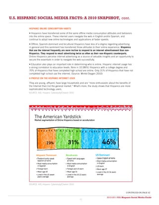 U.S. HISPANIC SOCIAL MEDIA FACTS: A 2010 SNAPSHOT, cont.

         HISPANIC ONLINE CONSUMPTION HABITS

         • Hispanics have transferred some of the same offline media consumption attitudes and behaviors
         into the online space. These internet users navigate the web in English and/or Spanish, and
         continue to adopt new online technologies and applications at faster speeds.

         • Offline, Spanish-dominant and bicultural Hispanics have less of a stigma regarding advertising
         in general and this sentiment has transferred those attitudes to their online experience. Hispanics
         that use the internet frequently are more incline to respond to an internet advertisement than non-
         Hispanics. They respond to email advertising twice as often as their non-Hispanic counterparts.
         Online Hispanics perceive internet advertising as a source of valuable insights and an opportunity to
         secure the essentials in order to navigate the web successfully.

         • Education also plays an important role in determining who is online. Hispanic internet usage has
         a strong correlation to education levels. Nine in 10 (89%) Hispanics with a college degree and
         70% of Hispanics that have completed high school are online. Only 31% of Hispanics that have not
         completed high school use the internet. (Source: Mintel Oxygen 2010)

         A PROFILE ON THE HISPANIC INTERNET USER

         They are young, affluent, have large households and are “more enthusiastic about the benefits of
         the Internet than [is] the general market.” What’s more, the study shows that Hispanics are more
         sophisticated technology users.
         SOURCE: AOL Hispanic Cyberstudy/Cheskin 2010




         SOURCE: AOL Hispanic Cyberstudy/Cheskin 2010


                                                                                                      continued on page 42

                                                                                    2010-2011 U.S. Hispanic Social Media Guide
                                                                                         2010
                                                         41
 