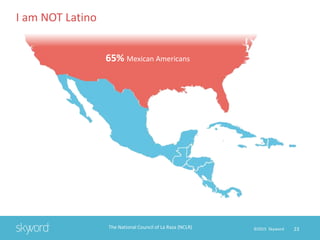 23©2015 Skyword
I am NOT Latino
The National Council of La Raza (NCLR)
65% Mexican Americans
 