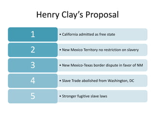 Henry Clay’s Proposal