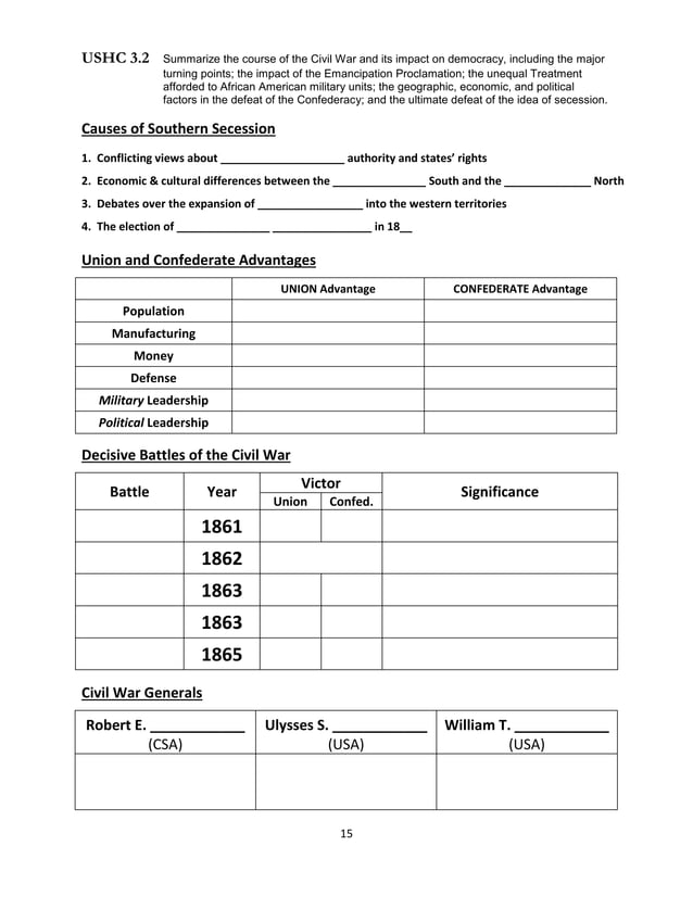 US History EOC Review Guide PDF